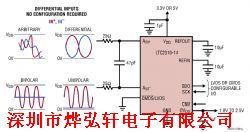 LTC2310CMSE-14aƷDƬ