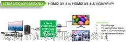 LT8612UX ԭװ HDMI2.0 ת HDMI2.0/ VGA  4Kֱ  ڱʼǱ  HDMIVGAܹ ϵͳƷͼƬ