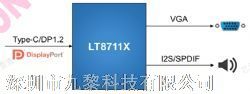 LT8711X֧USB Type-CDPVGADQaƷDƬ