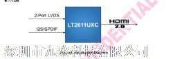 LT2611UXC aԭb p˿LVDSӵHDMI2.1l  4k@30ֱ   픺 PTV  DVDaƷDƬ