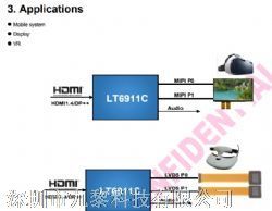 LT6911C HDMI HDMI 1.4DMIPI DSI / CSI/LVDSоƬ 4K Ƅϵy @ʾ VRaƷDƬ