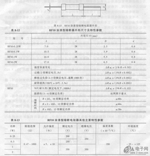 ͼ8-15  RF10Ϳ۶ϵ